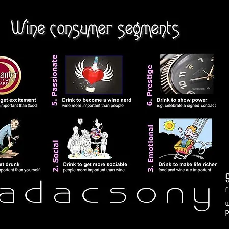Pensjonat Sandahl Rezidencia Badacsonytomaj