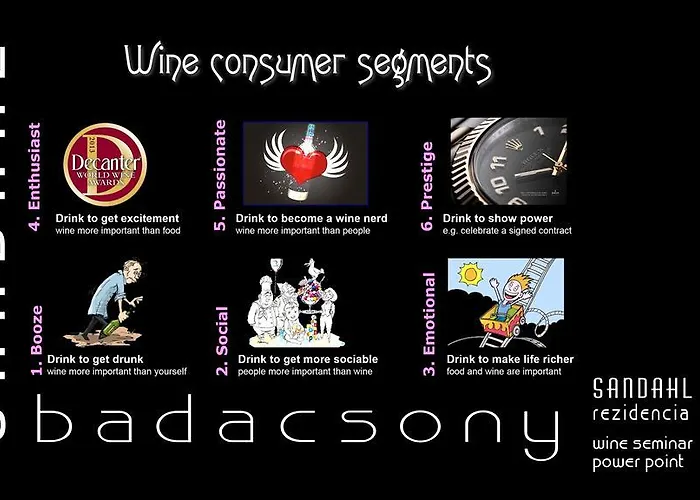 Pensionat Sandahl Rezidencia Badacsonytomaj